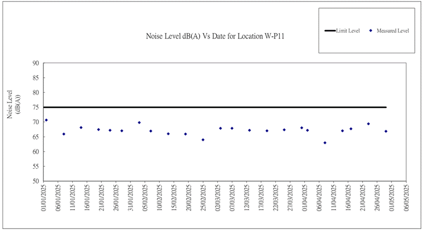 A screen shot of a graph
AI-generated content may be incorrect.